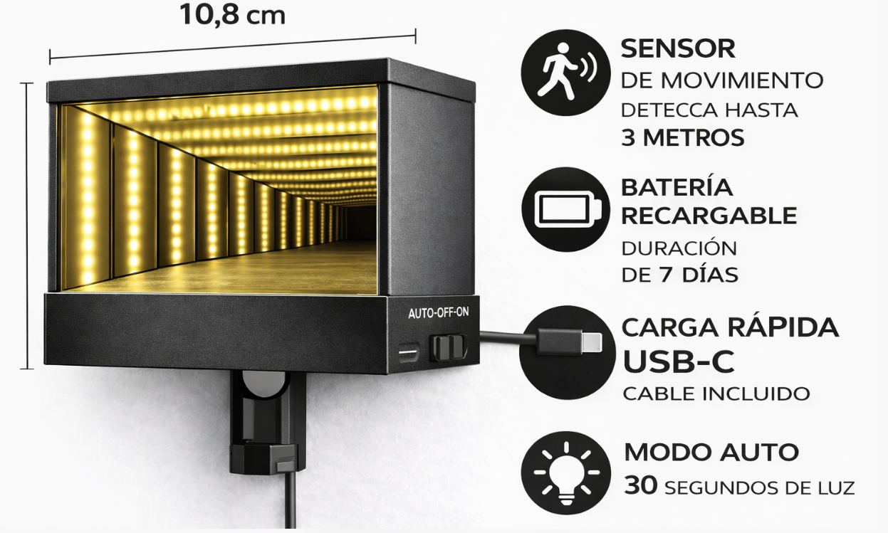 Garage Key Display ®