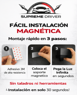 Garage Key Display ®